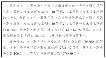 1100億海南銀行擬被海馬汽車清倉,去年信用減值損失激增39%