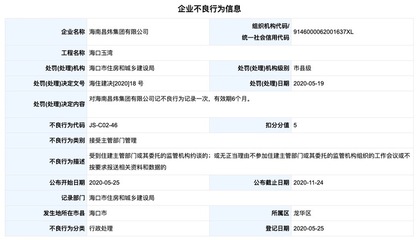 海南昌煒集團及母公司同被記不良行為記錄1次,扣5分:不按要求報送相關(guān)資料和數(shù)據(jù)等